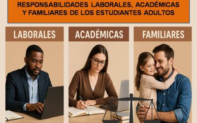 Cómo deben planificar los estudiantes adultos para atender sus responsabilidades laborales, académicas y familiares